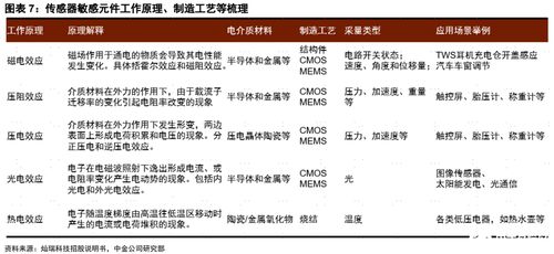 全局梳理:澳门大三巴一肖一特招生范围同时新澳门开奖查询大乐透结果,行业释义、专家解读解释与落实-谨防欺诈的假包装锁